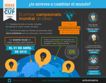 1429101993_ideas_world_cup_info